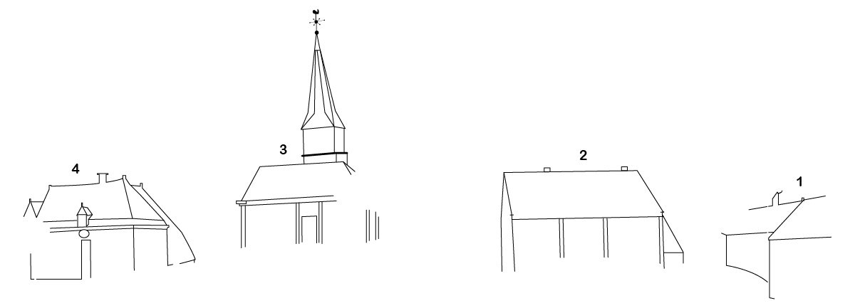 tekening van objecten op het schilderij