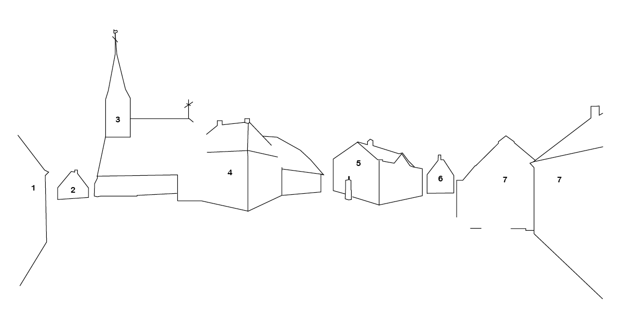 tekening van objecten op het schilderij