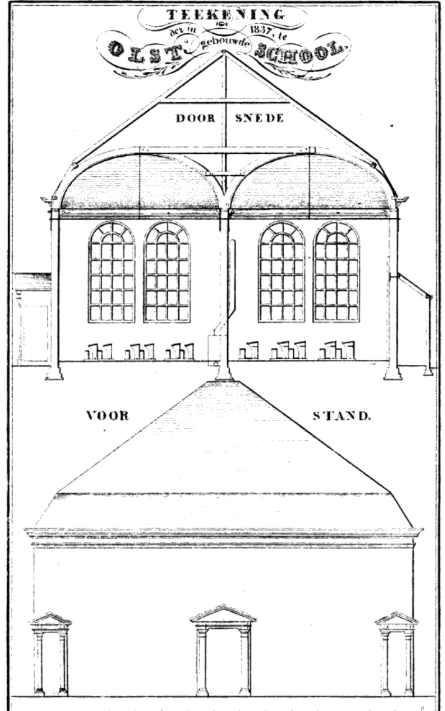 Tekening van de school